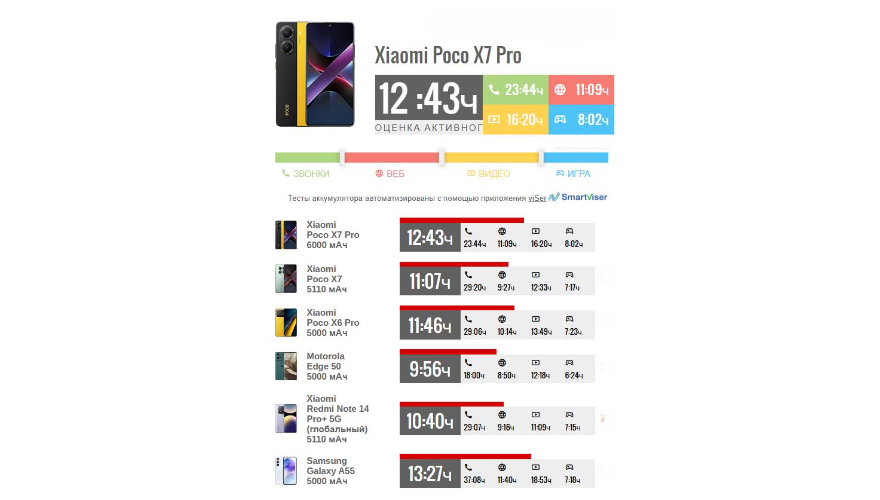 poco x 7 pro3.jpg