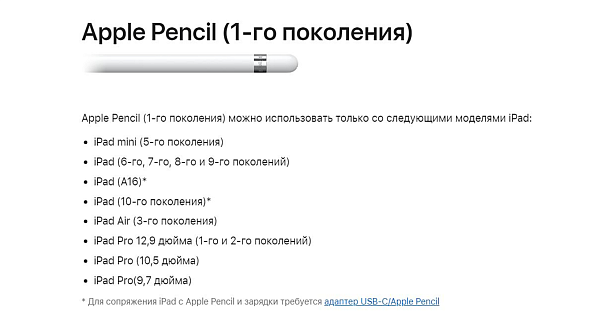 Стилус Apple Pencil with Lightning Adapter